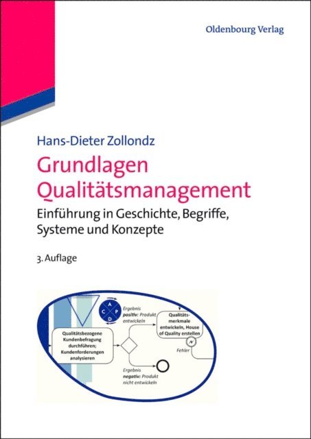 Hans-Dieter Zollondz - Grundlagen Qualitätsmanagement, E-bok