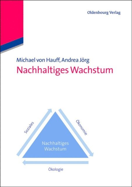 Andrea Jorg, Michael von Hauff - Nachhaltiges Wachstum, E-bok