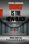 Orange Is the New Black