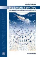 Manfred Grasshoff - Die Evolution der Tiere, Övrigt