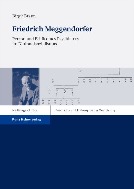 Birgit Braun - Friedrich Meggendorfer, E-bok