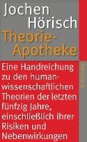 Theorie-Apotheke
