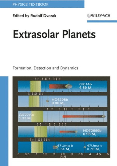 Rudolf Dvorak - Extrasolar Planets, E-bok