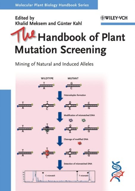 Guenter Kahl, Khalid Meksem - Handbook of Plant Mutation Screening, E-bok