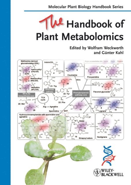 Guenter Kahl, Wolfram Weckwerth - Handbook of Plant Metabolomics, E-bok