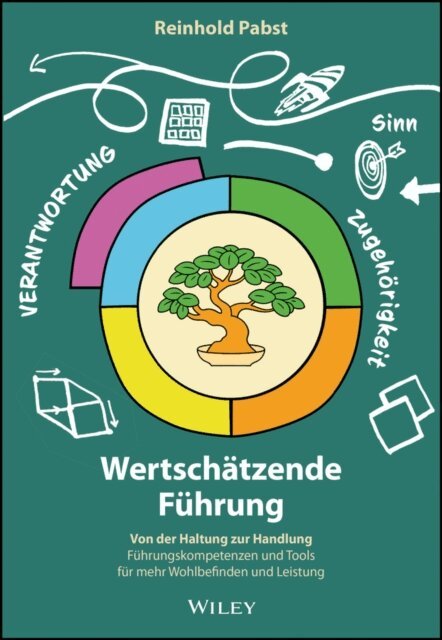 Reinhold Pabst - Wertsch tzende F hrung, E-bok