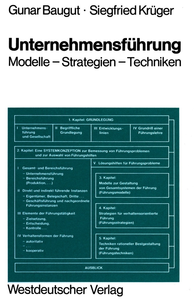 Unternehmensführung