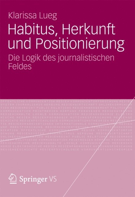 Klarissa Lueg - Habitus, Herkunft und Positionierung, E-bok
