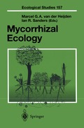Mycorrhizal Ecology