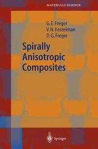 Spirally Anisotropic Composites
