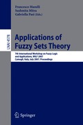 Applications of Fuzzy Sets Theory