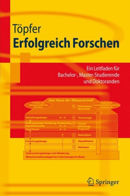 Armin Topfer - Erfolgreich Forschen, E-bok