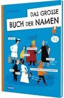 Das große Buch der Namen
