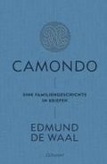Camondo