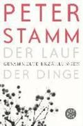 Der Lauf der Dinge