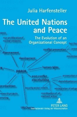 United Nations and Peace
