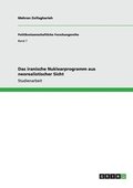 iranische Nuklearprogramm aus neorealistischer Sicht