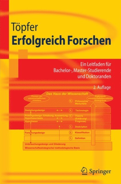 Armin Topfer - Erfolgreich Forschen, E-bok