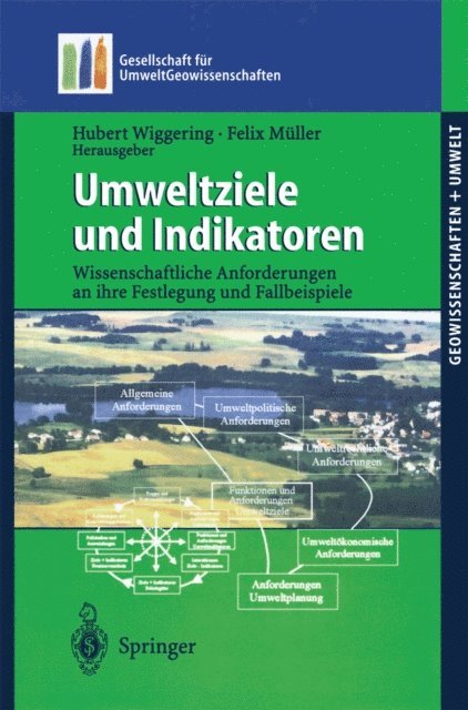 Felix Muller, Hubert Wiggering - Umweltziele und Indikatoren, E-bok