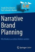 Narrative Brand Planning