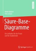 Saure-Base-Diagramme