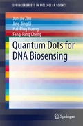 Quantum Dots for DNA Biosensing