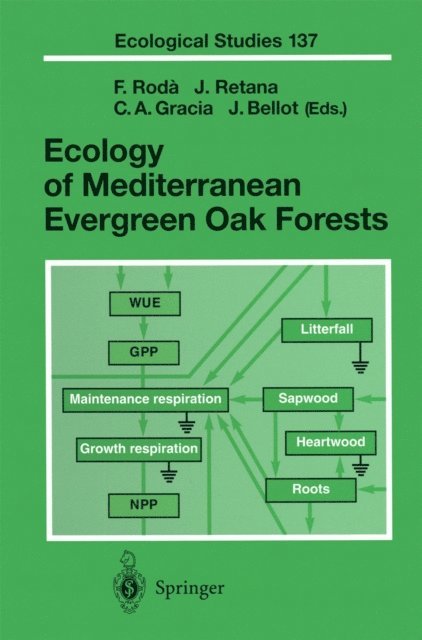 Juan Bellot, Carlos A. Gracia, Javier Retana, Ferran Roda - Ecology of Mediterranean Evergreen Oak Forests, E-bok