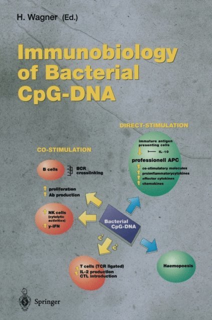 H. Wagner - Immunobiology of Bacterial CpG-DNA, E-bok