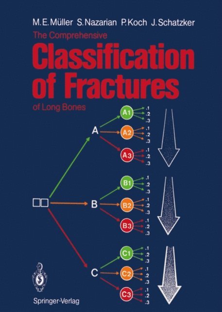 Joseph Schatzker, Peter Koch, Serge Nazarian, Maurice E. Muller - Comprehensive Classification of Fractures of Long Bones, E-bok