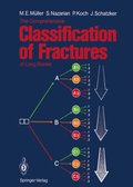 Comprehensive Classification of Fractures of Long Bones