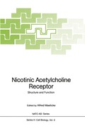 Nicotinic Acetylcholine Receptor