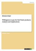 Willingness to pay for Fair Trade products