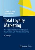 Total Loyalty Marketing