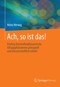 Ach, so ist das!