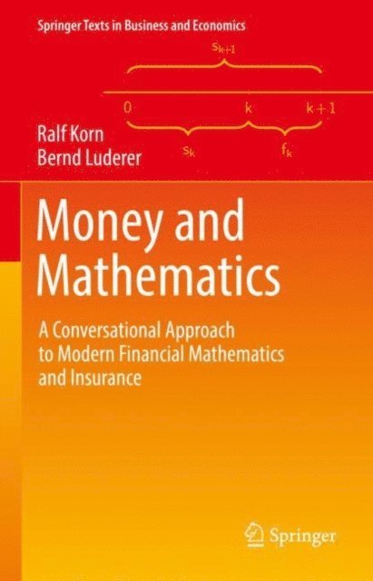 Bernd Luderer, Ralf Korn - Money and Mathematics, E-bok