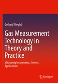 Gas Measurement Technology in Theory and Practice