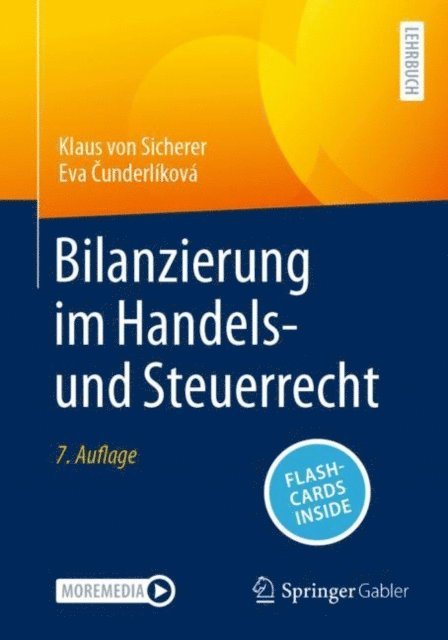 Eva Cunderlikova, Klaus von Sicherer - Anteil DL, Övrigt