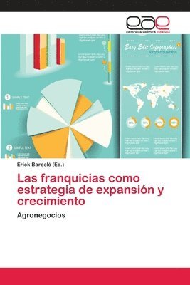 Erick Barceló - franquicias como estrategia de expansión y crecimiento, Häftad