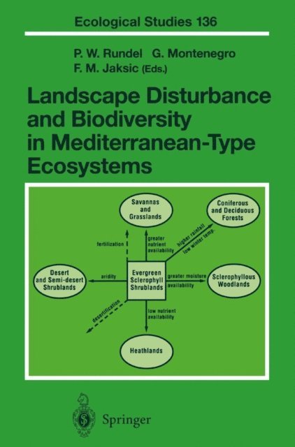 Fabian M. Jaksic, Gloria Montenegro, Philip W. Rundel - Landscape Disturbance and Biodiversity in Mediterranean-Type Ecosystems, E-bok