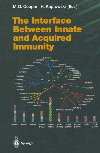 H. Koprowski, M.D. Cooper - Interface Between Innate and Acquired Immunity, E-bok