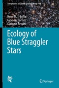 Ecology of Blue Straggler Stars