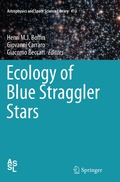 Ecology of Blue Straggler Stars