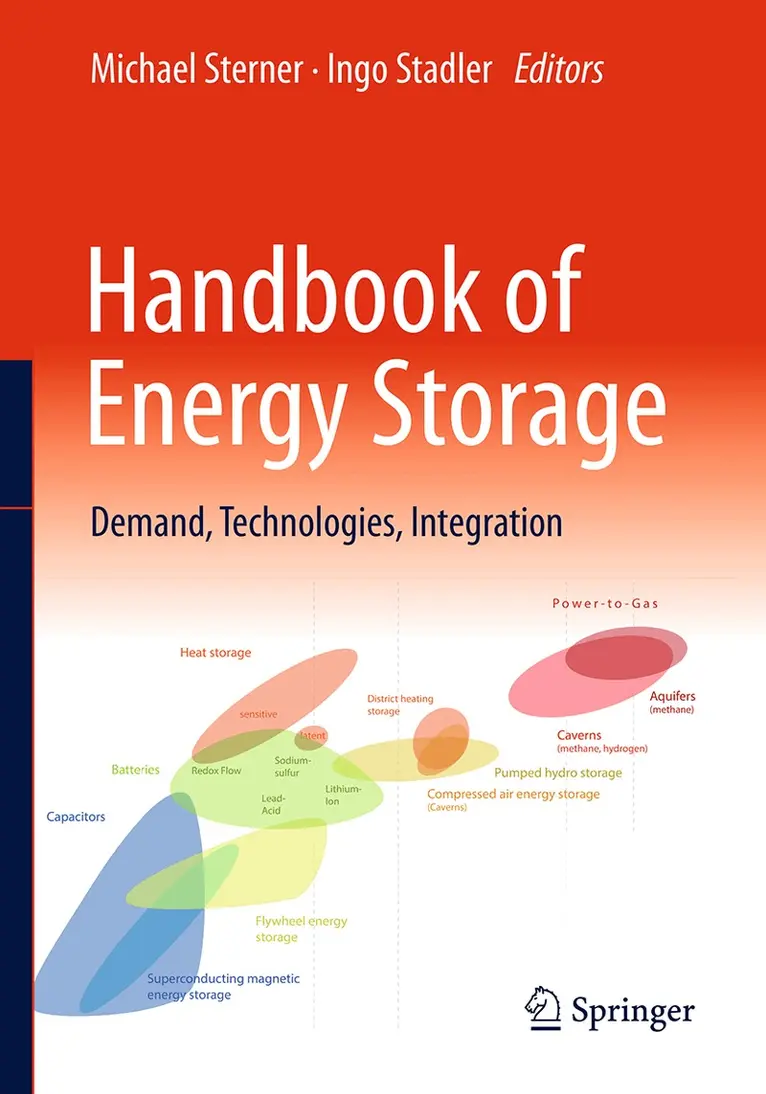 Michael Sterner, Ingo Stadler - Handbook of Energy Storage, Inbunden. Tillgänglighet: Lägg i varukorg