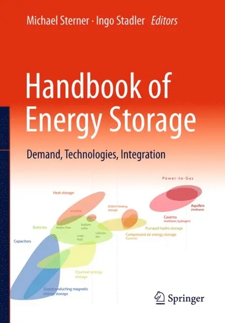 Ingo Stadler, Michael Sterner - Handbook of Energy Storage, E-bok. Tillgänglighet: Lägg i varukorg