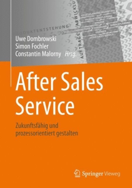 Constantin Malorny, Simon Fochler, Uwe Dombrowski - After Sales Service, E-bok