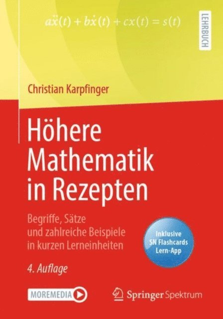 Christian Karpfinger - Anteil DL, Övrigt