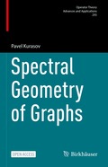 Spectral Geometry of Graphs