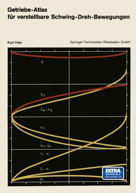 Kurt Hain - Getriebe-Atlas für verstellbare Schwing-Dreh-Bewegungen, E-bok
