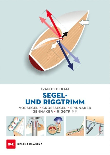 Ivar Dedekam - Segel- und Riggtrimm, E-bok