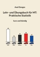 Axel Donges - Lehr- und Übungsbuch für MT, Häftad